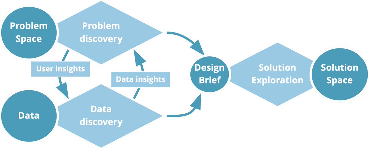 Johannes Schleith tweet media