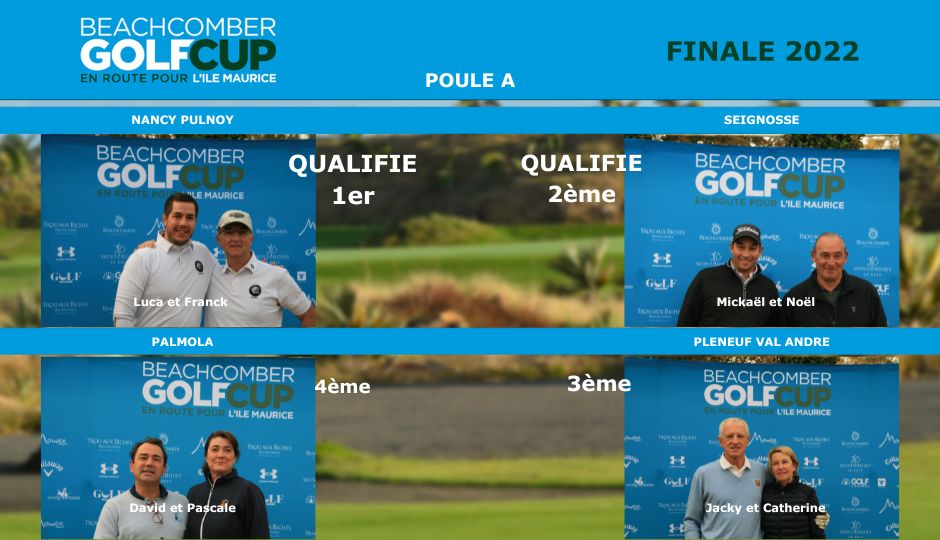 Beachcomber Golf Cup tweet media