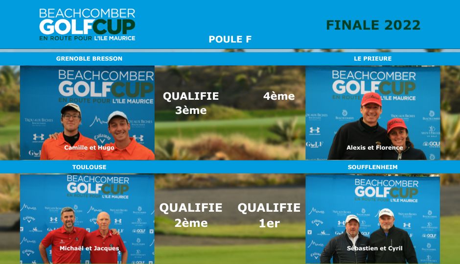 Beachcomber Golf Cup tweet media