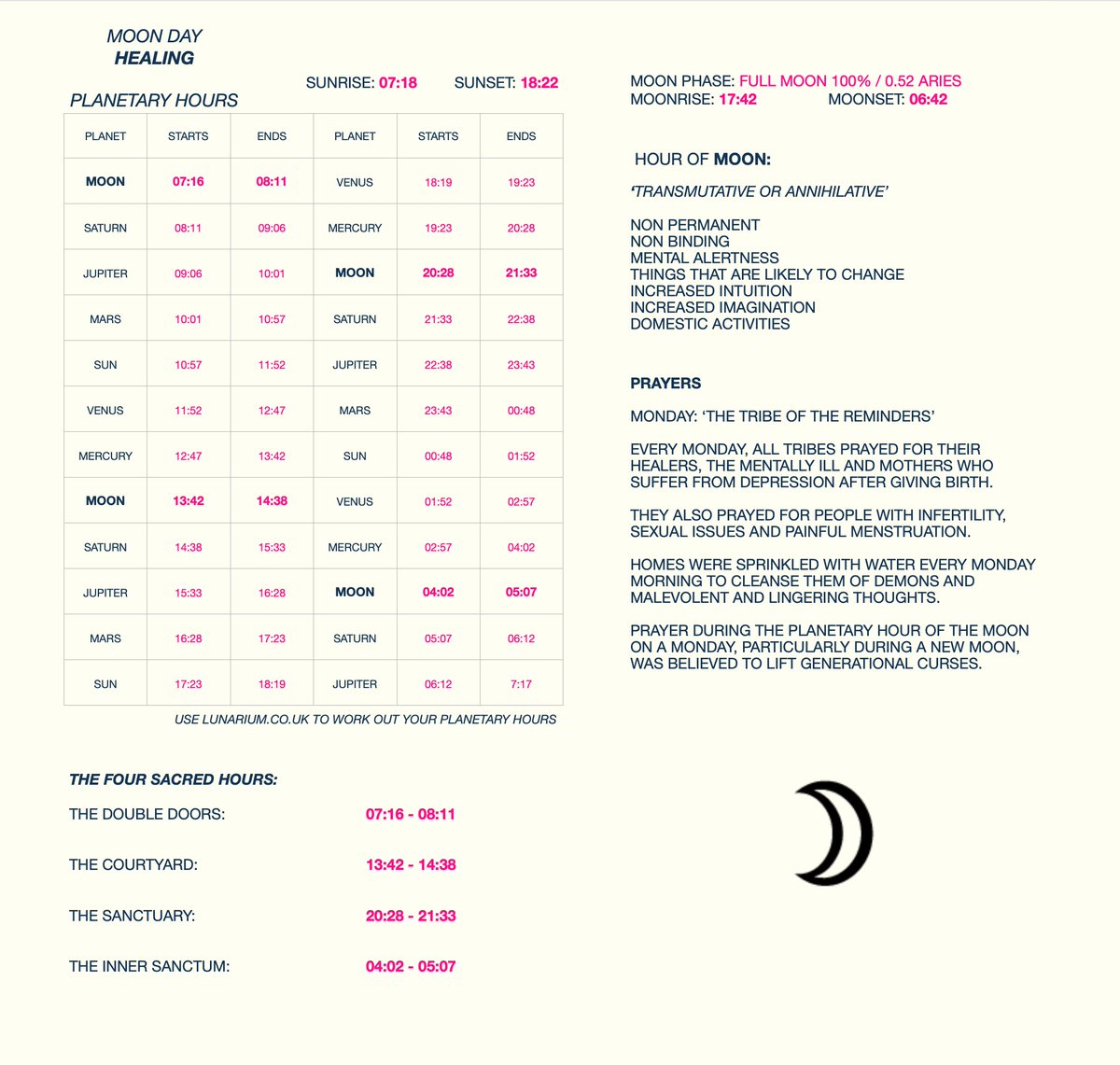 I created this daily template for myself to help with my planetary meditation and prayer. Thanks to your reminders and Patreon <a href="/KNeferhetep/">Khensu The Reminder</a> ! 💫