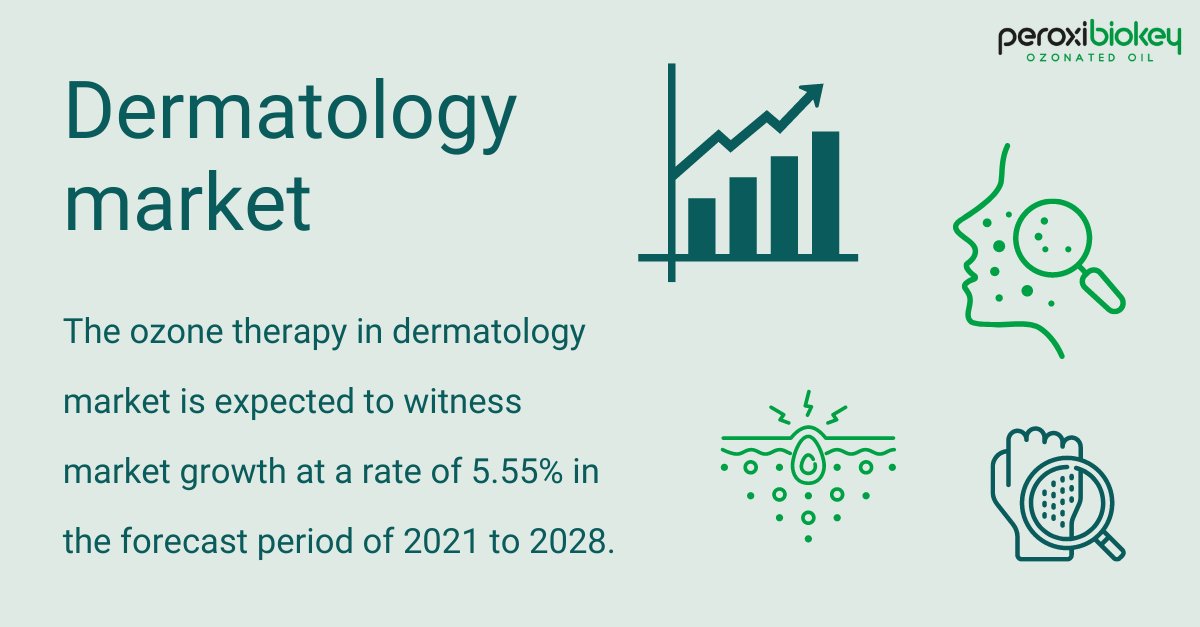 PeroxiBiokey tweet media