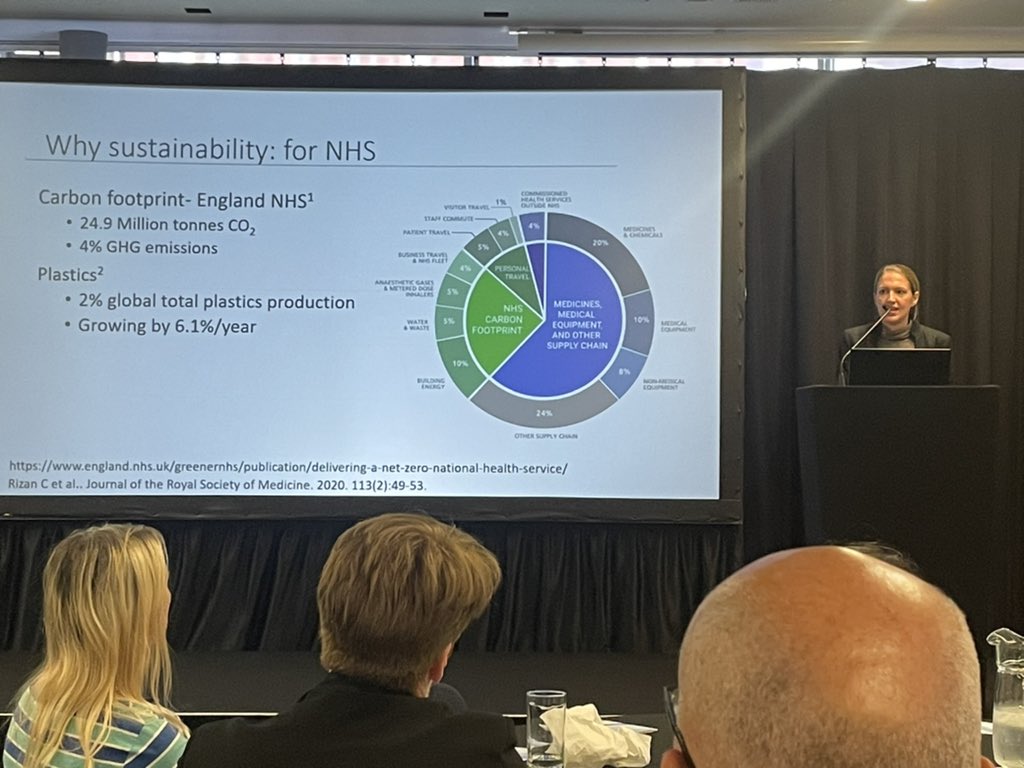 alexiskeech's tweet photo. The NHS is responsible for 2% of world’s plastic production, a typical operation produces 150-210kg of CO2e. Time to change for a @GreenerNHS 

@chantelle_rizan at the @club_csc event https://t.co/g2WQ6Mecp9