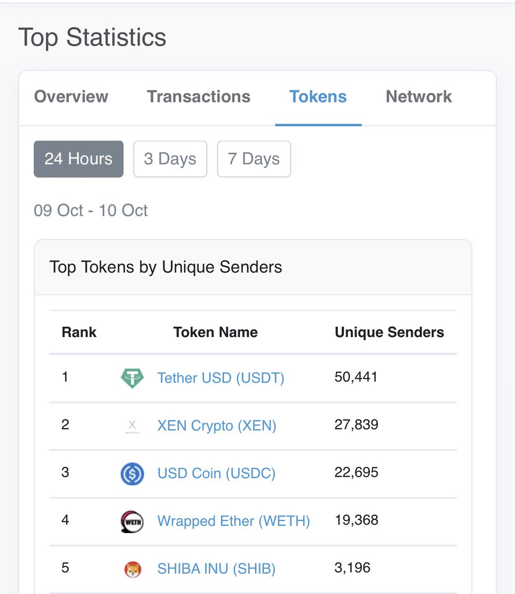 ⓧ Jack Levin ⓧ X1 tweet media