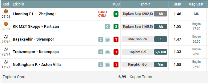 tahmingucucom's tweet photo. Keyfe keder...

#iddaa #Nesine https://t.co/jICtbm30QJ