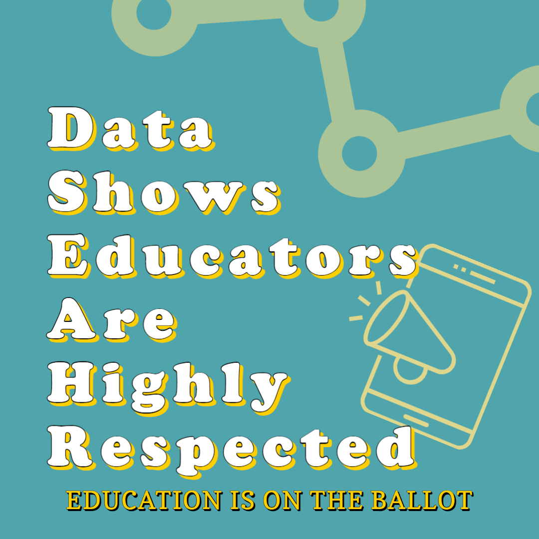 okea's tweet photo. Data shows that educators are highly respected, use your voice and people will listen. #VoteOklaEd #savepublicschools #GOTV #oklaed

https://t.co/qxQqEYSYOX https://t.co/2YXKLd35JE