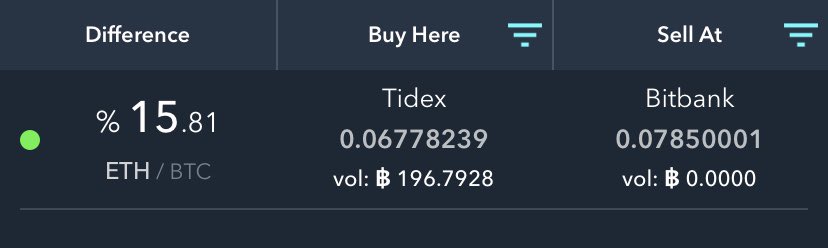 arbitragekingz's tweet photo. Another arbitrage!! Hot off the press https://t.co/0p82M3SuXj
