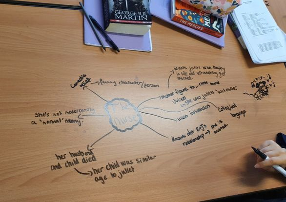 Huxlow's tweet photo. Thanks to Miss Samples for inspiration... Year 11 brain dump The Nurse in Romeo and Juliet today. Great ideas! #keeprevising https://t.co/NSOCbrBm8G