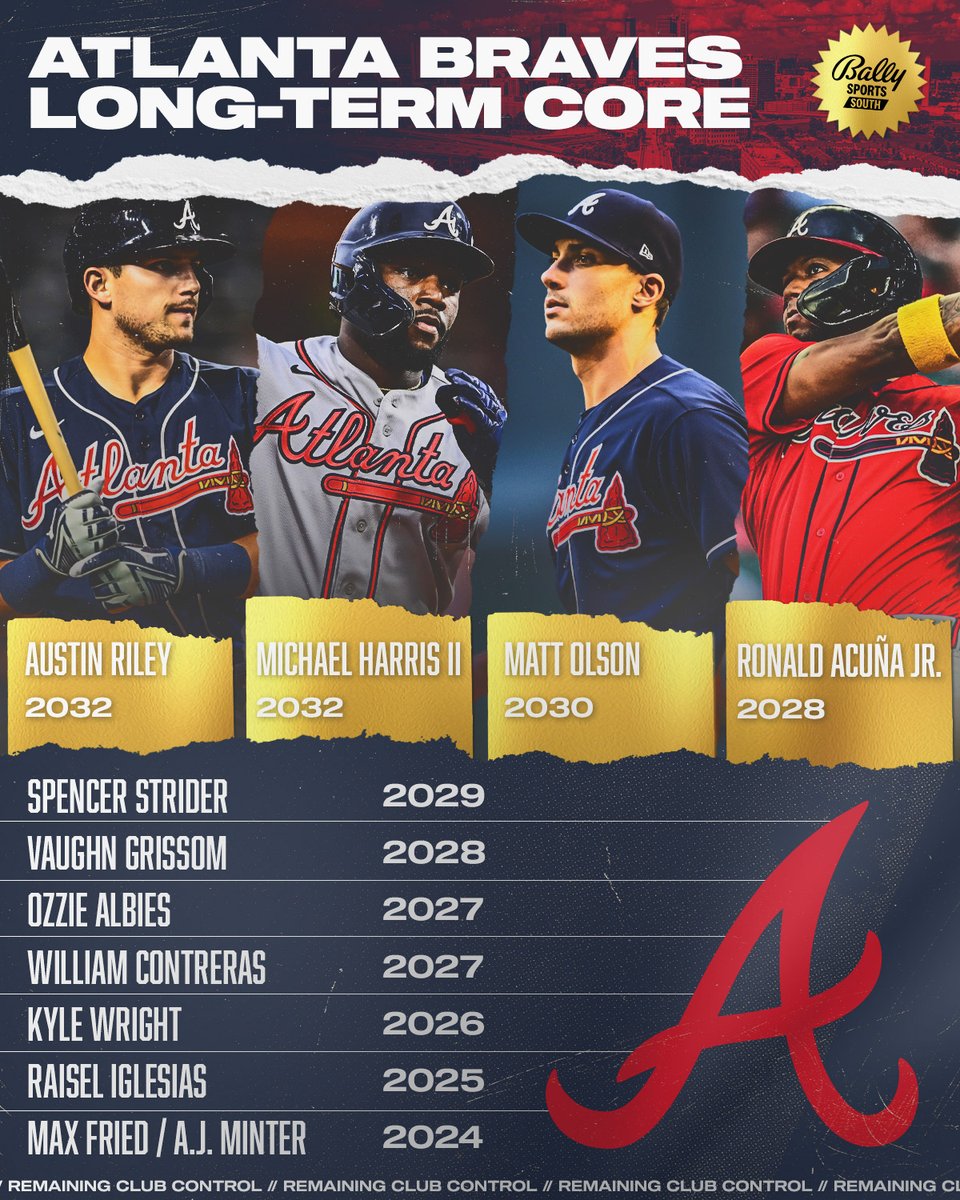 Braves On FanDuel Sports Network tweet media