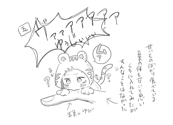 らくがきちびゆじ 
