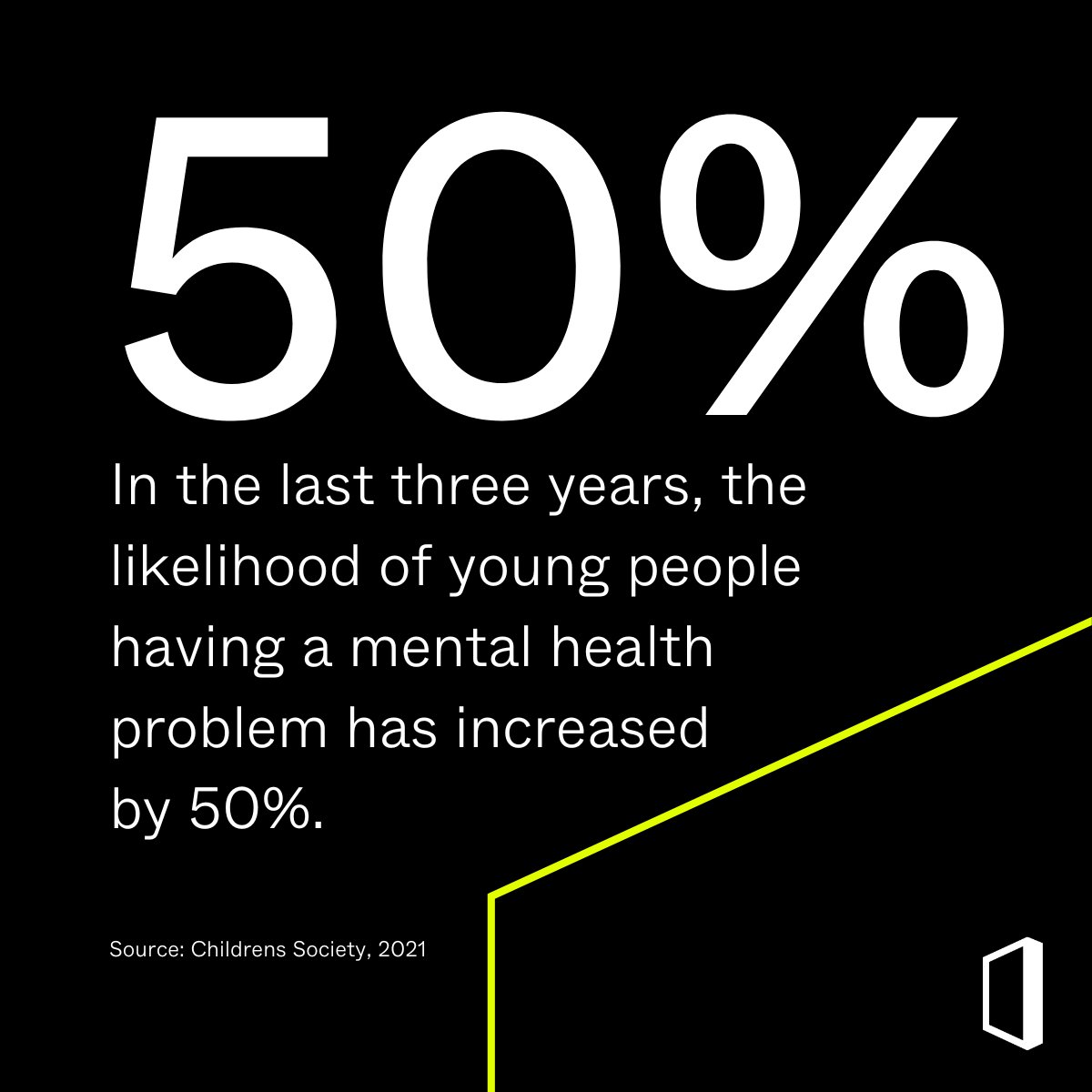 Significant Recent Events