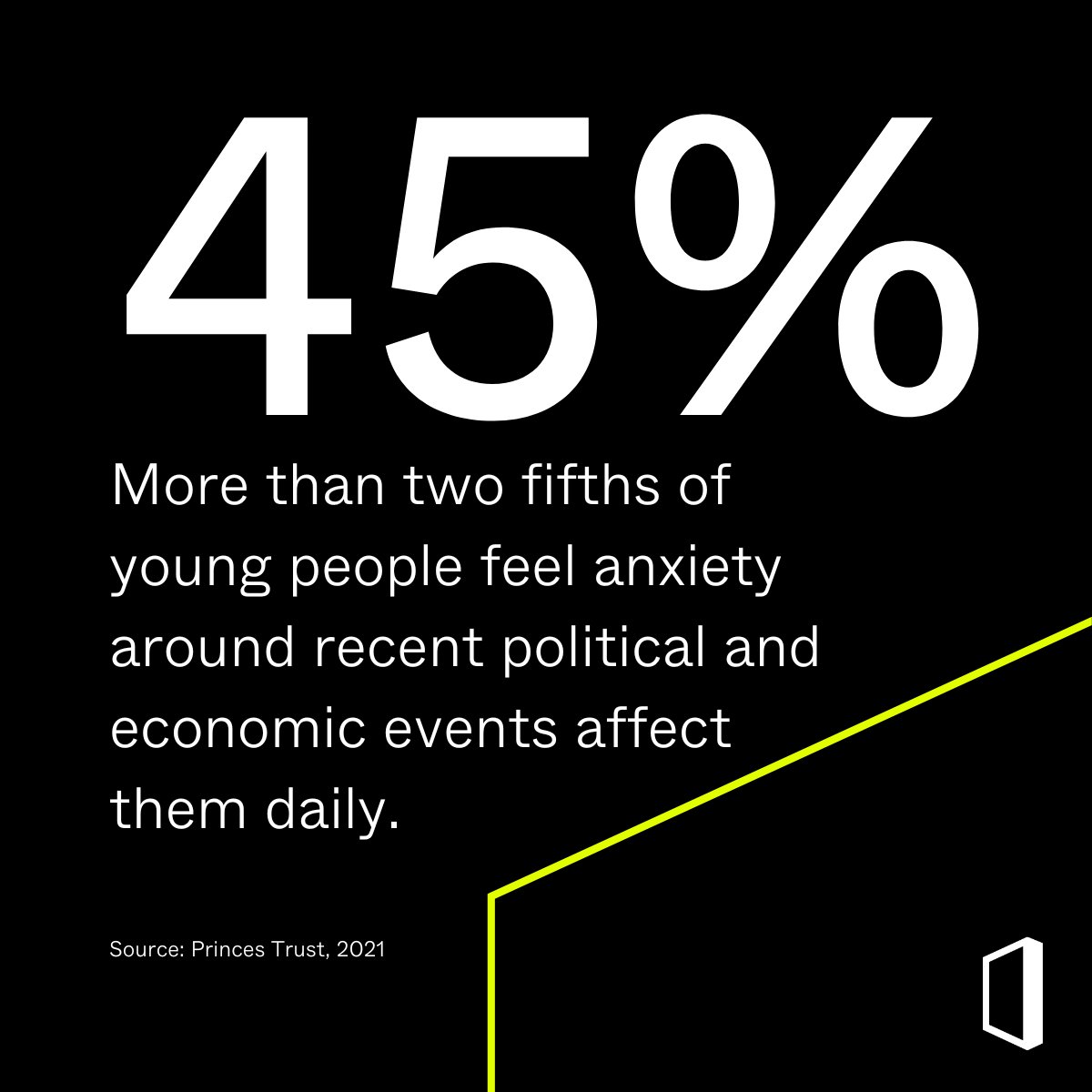 mission44's tweet photo. To highlight the importance of #WorldMentalHealthDay, we’re shining a light on some of the issues affecting young people in the UK.

Research shows that recent events have taken a significant toll on the mental health of young people. https://t.co/2lHecipAQw