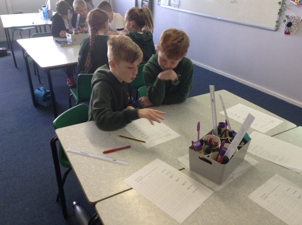 greenleasps's tweet image. Wren Class enjoying a place value dice game in maths. #competition #mathsks2