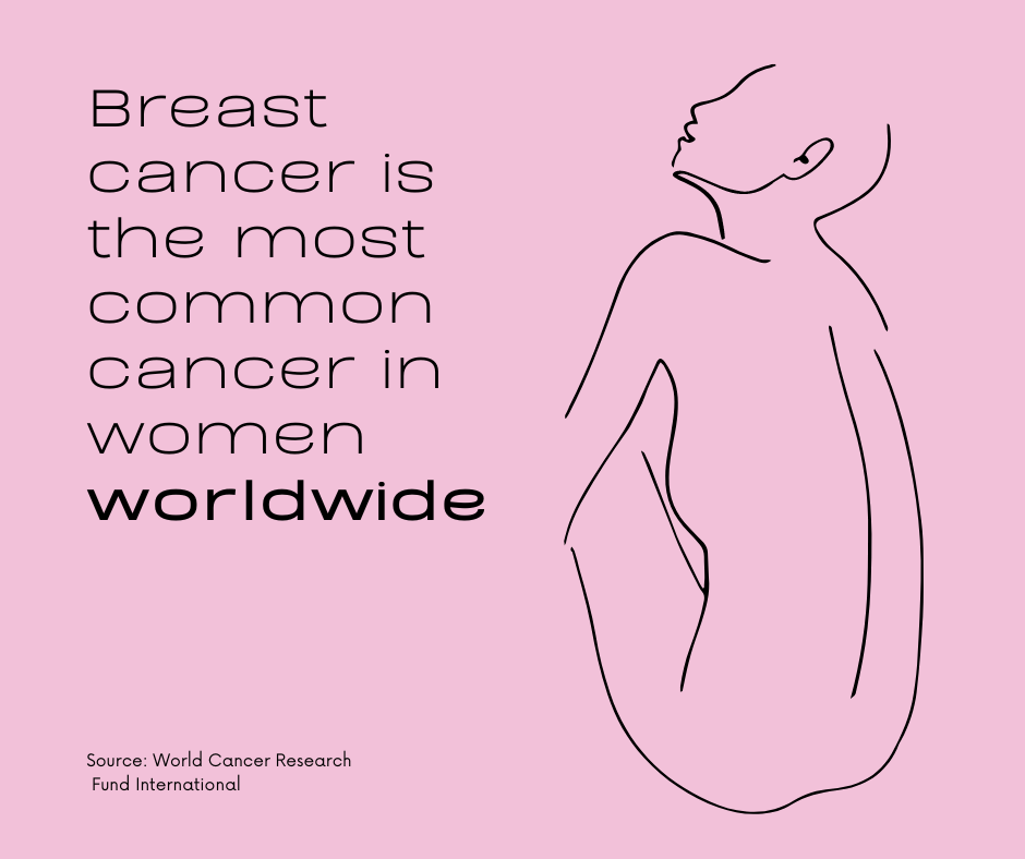 iParticipate360's tweet photo. Having a healthy lifestyle can help in preventing breast cancer

Please reach out for any resources or information on clinical trials https://t.co/OeRccCm59A