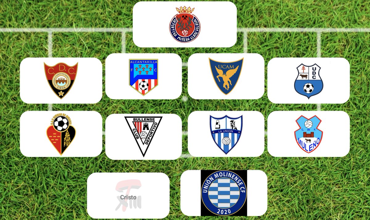 Águilas F.C. tweet media