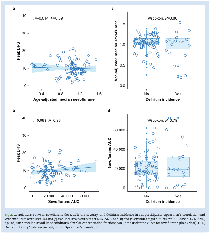 British Journal of Anaesthesia tweet media