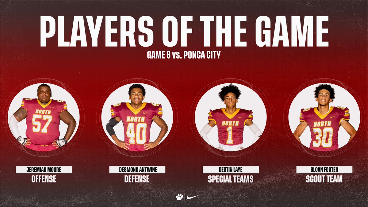 𝐏𝐥𝐚𝐲𝐞𝐫𝐬 𝐨𝐟 𝐭𝐡𝐞 𝐆𝐚𝐦𝐞 𝐯𝐬. 𝐏𝐨𝐧𝐜𝐚 𝐂𝐢𝐭𝐲