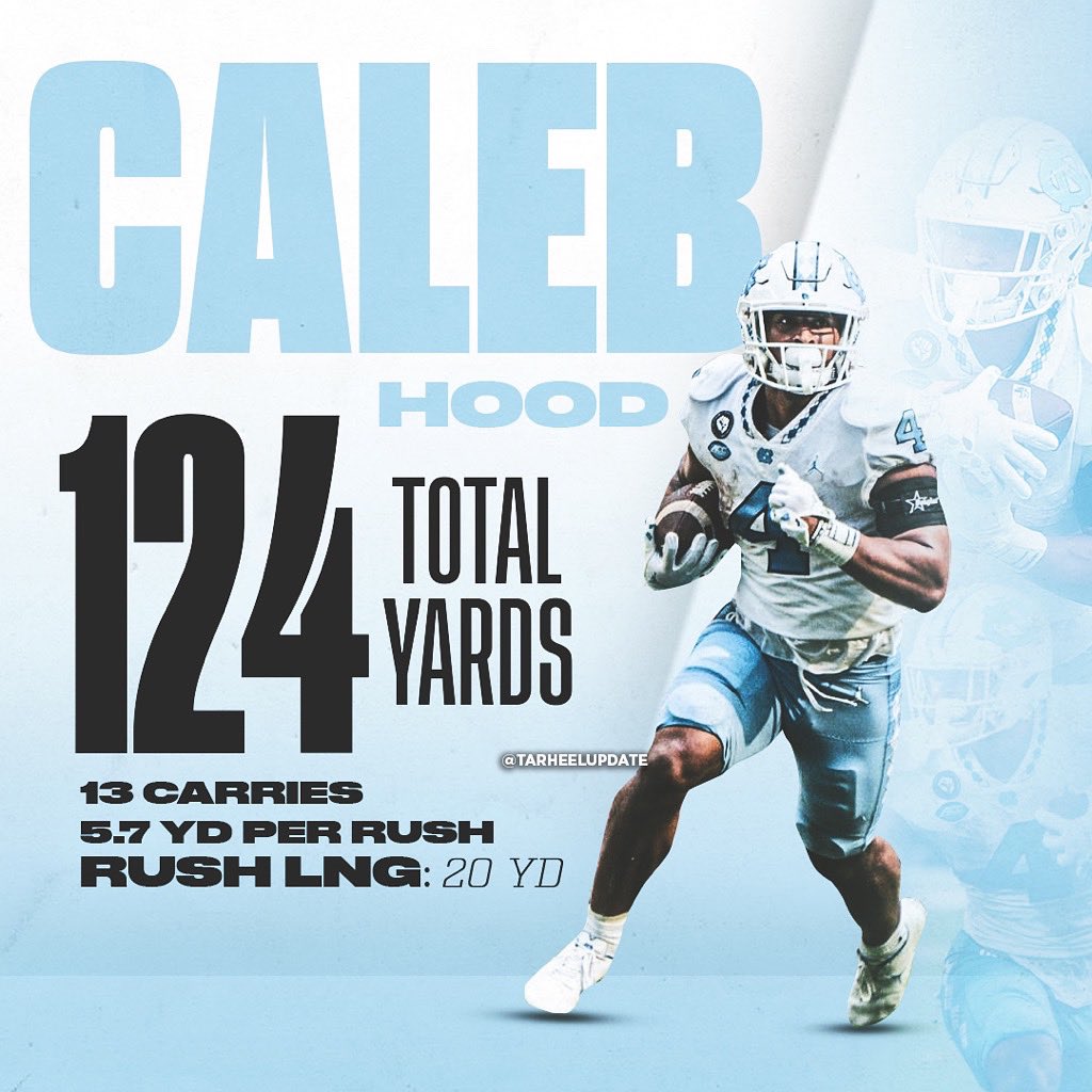 When #UNC needed a big play on Saturday Caleb Hood was there 🔥