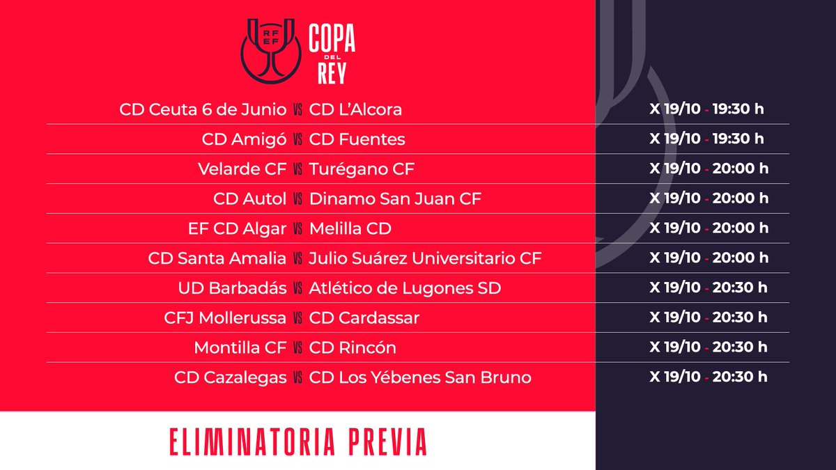 La eliminatoria previa de la #CopaDelRey que disputará el <a href="/CD_Algar/">CD Algar</a> ante el <a href="/melillacd/">Melilla C. D.</a>, se@jugará el miércoles 19 de octubre en el Sánchez Luengo.