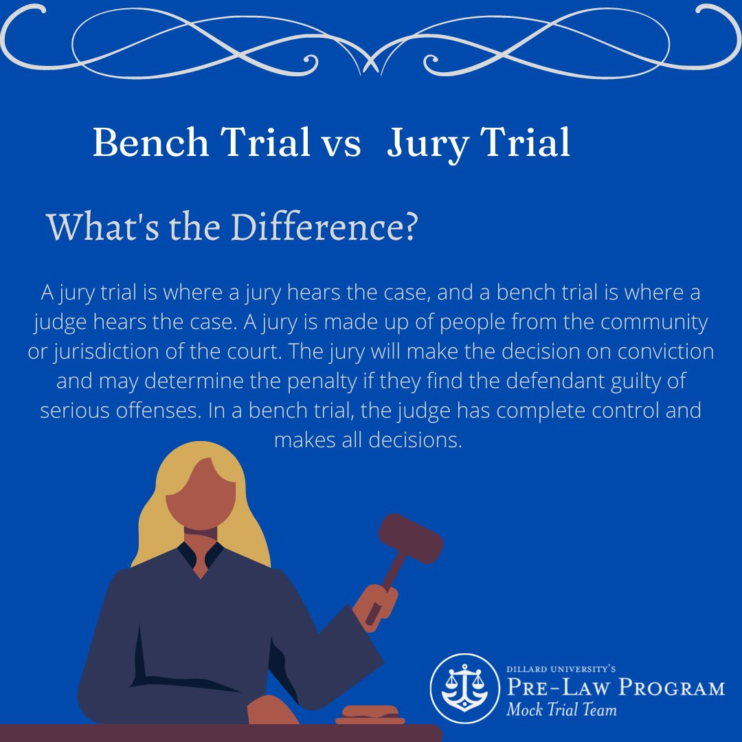 Dillard University’s Mock Trial Team tweet media