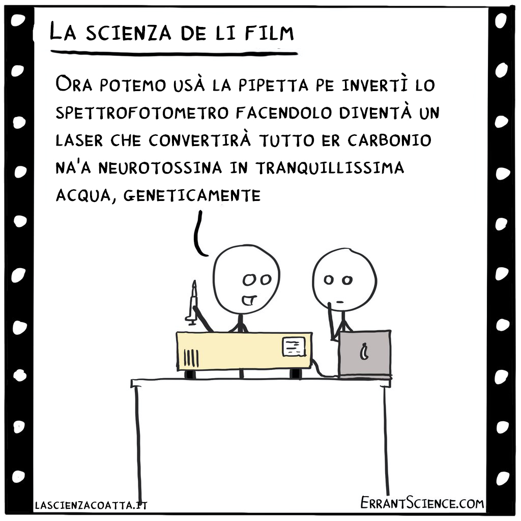 ScienzaCoatta's tweet photo. "ammazza che film che te sei fatto!"
(@ErrantScience)
#scienza #film #sciencemovie https://t.co/d7tv1eAAul