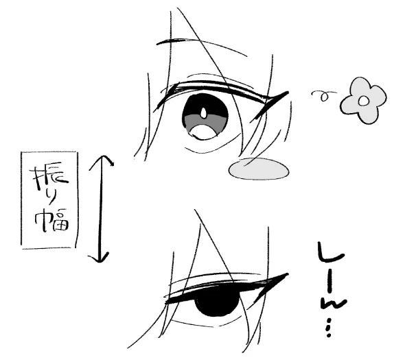 dziさんの描いてて楽しいところ 