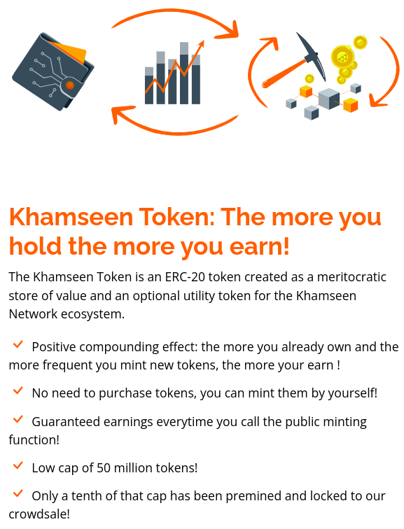 KhamseenNetwork's tweet photo. Here's our 2022/ 2023 roadmap for the Phase 1 of the Khamseen Network (1/4):
- Q4 2022: deployment of the Khamseen token and start of the crowdsale ✅

#Crypto #cryptocurrency #Ethereum #BTC #Blockchain #KHMS #KhamseenNetwork  #KhamseenToken #altcoin #Web3 #data #Decentralization https://t.co/Fv7HiiHhDK