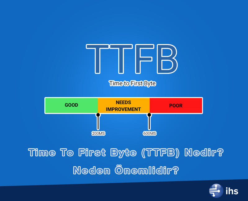 ihstelekom's tweet image. &quot;Time To First Byte (TTFB) Nedir? Neden Önemlidir?&quot; Konulu içeriğimizi inceleyin...
Detaylar:ihs.li/PFazV

#ttfb #timetofirstbyte #corewebvitals #seo #ihstelekom