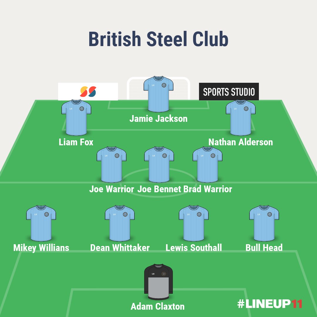 Kildale 3-5 British Steel Club
⚽️⚽️⚽️Liam Fox
⚽️Joe Bennett 
⚽️Jamie Jackson 
⭐️liam fox