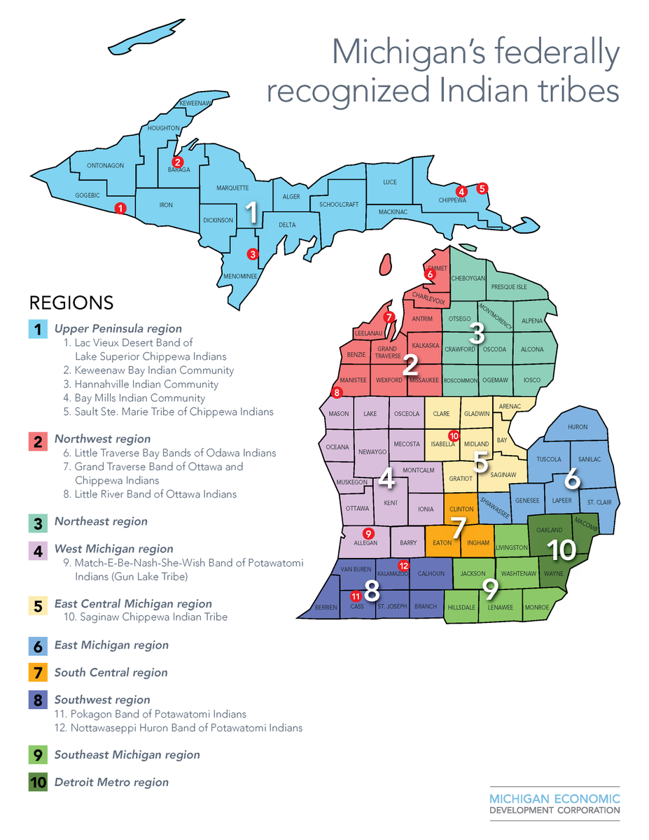 Indigenous Peoples Day! A great Monday to learn a little bit more about the tribal communities and cultures right here in Michigan