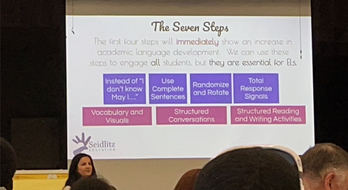 MariaAlmendar20's tweet photo. 7 Steps to a Language Rich Interactive Classroom PD with Valentina Gonzalez @ValentinaESL @Seidlitz_Ed @NacISD https://t.co/ateSEjPCHE