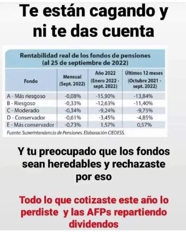 RodriguezManuel's tweet photo. Seré breve. https://t.co/9gVkcfdilR