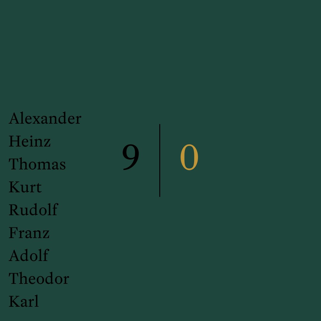 #Lineup: Österreichische Bundespräsidenten in der zweiten Republik – generisches Maskulinum. #bpw22