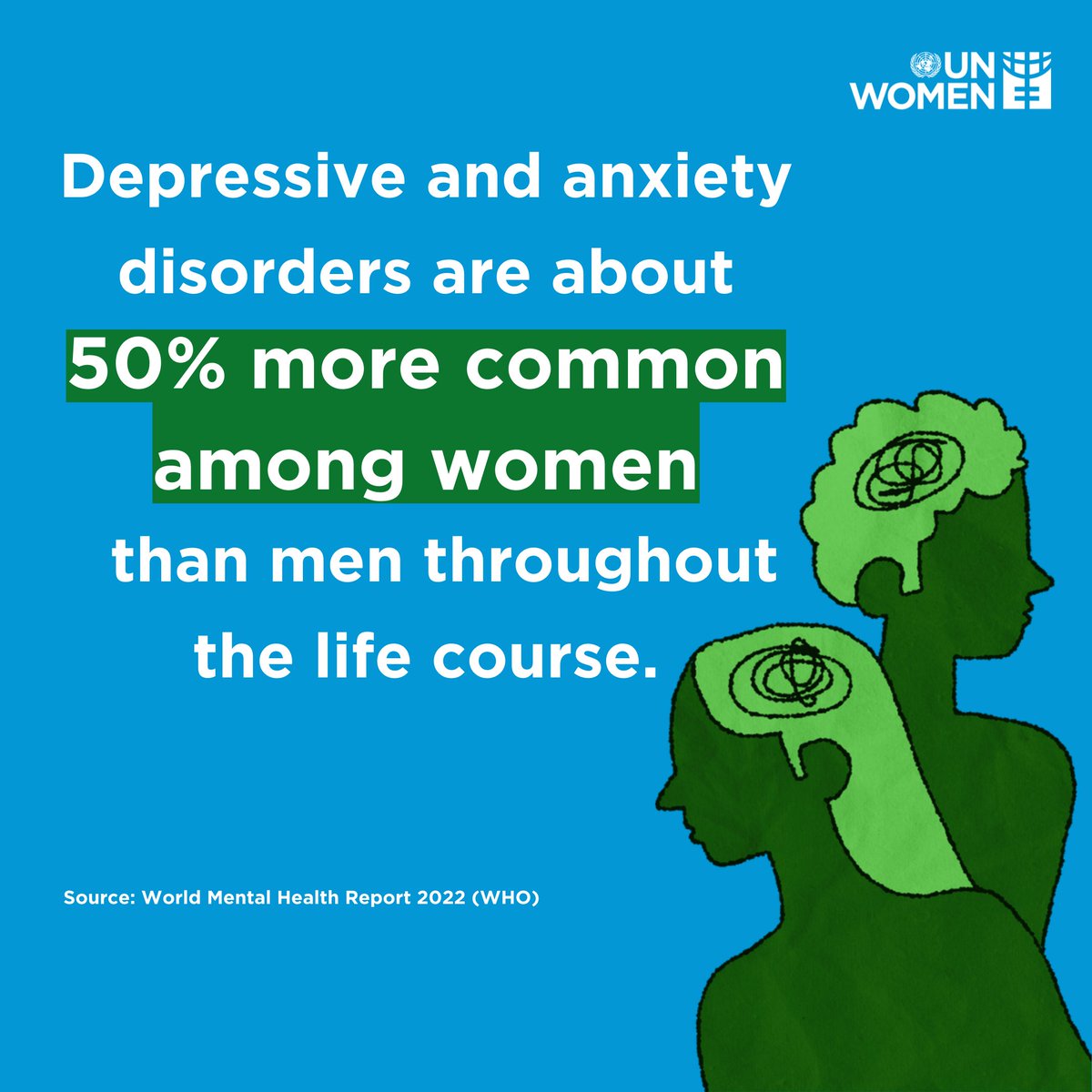 GlobalGoalsUN's tweet photo. Women &amp; girls continue to struggle with the burdens of
❌Unpaid domestic &amp; care work
❌Informal employment
❌Motherhood penalty
❌Restrictive gender roles

which impact their mental health.

On #MentalHealthDay, let us balance the load and advance #GlobalGoals.
#SDG3 #SDG5 #SDGs https://t.co/ha1UIazhAl