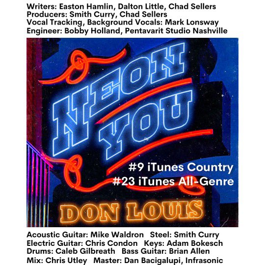 I’ve never been lucky. I’ve been scoffed at laughed at. Never been accepted bc of where I grew up for how I look
I’ve never portrayed confidence that was worked for. All I can say is I love everyone who’s ever been involved in my life. Even the wicked.Thank you for the motivation