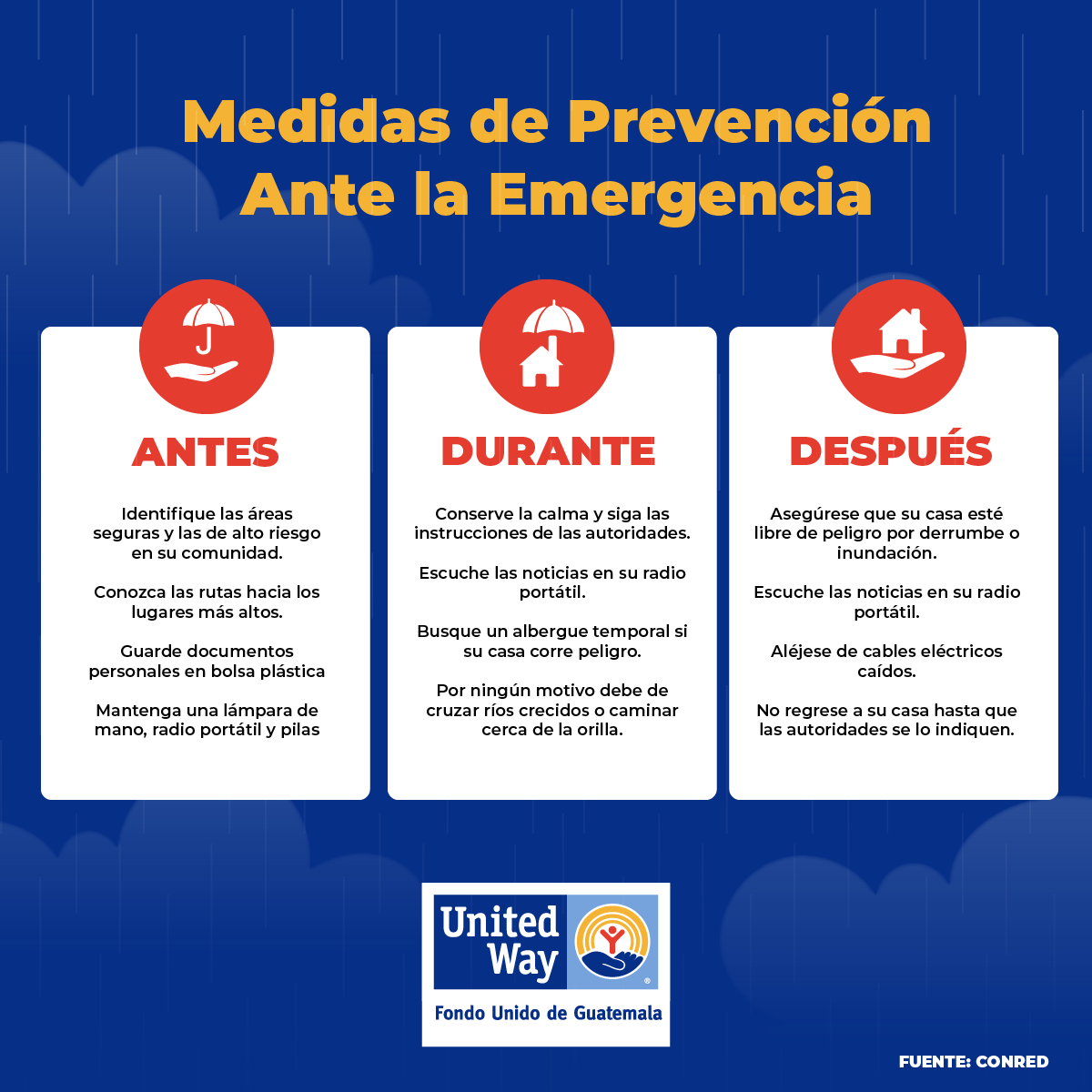 UnitedWayGt's tweet photo. Medidas de prevención importantes ante estado de emergencia. 

#Emergencia #Prevención #ClimaGT #Julia https://t.co/jezNyExv7f