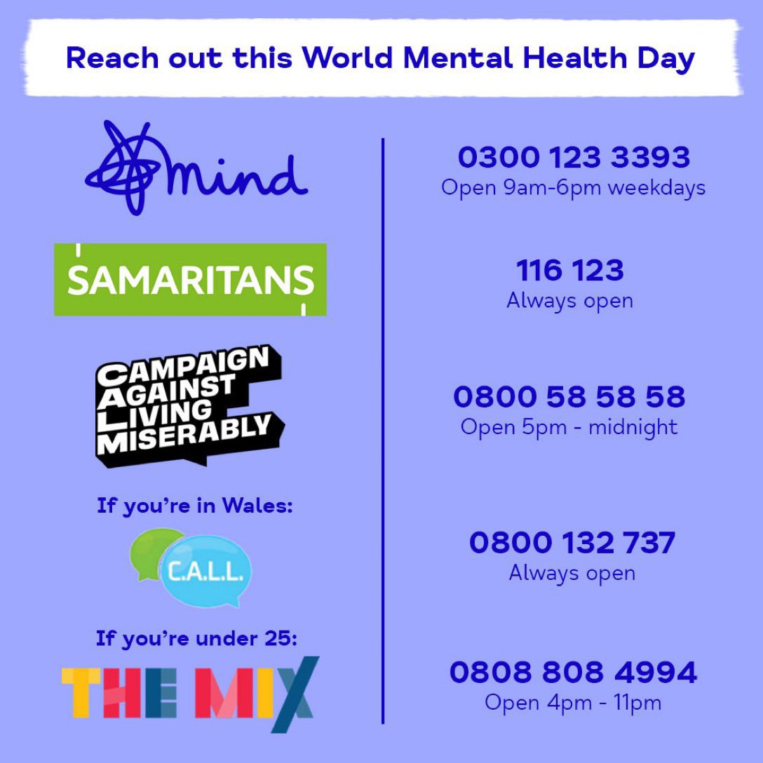 Today is #WorldMentalHealthDay If you feel like you’re struggling - today, tomorrow or any day - please reach out to someone. You’re not alone.