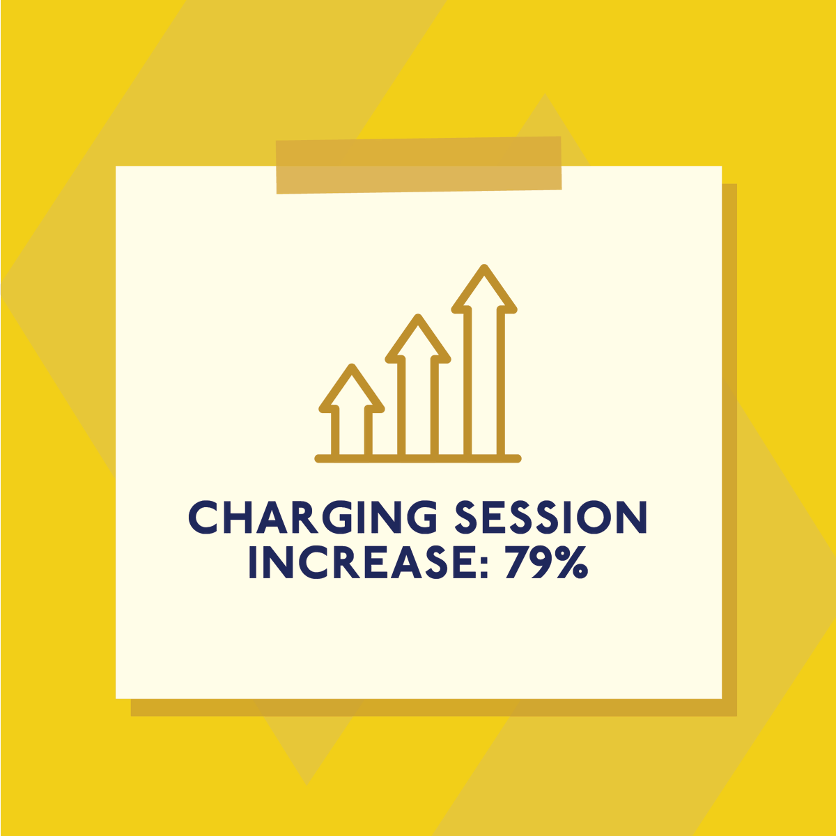 STORE Capital tweet media