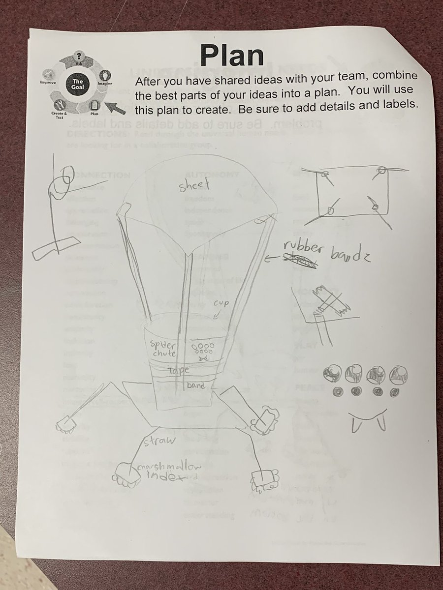 Brownson STEAM Lab tweet media