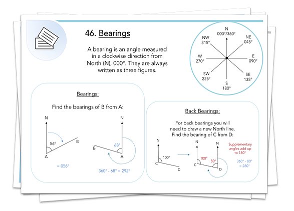 125 #school days* until the first #Maths #exam! 

Encourage and enable good habits through the use of #GCSE Maths Flashcards!

Our Flashcards feature key content and #walkthrus on the front, and exam questions, and a self-assessment tool on the reverse!

FlashRevision.com