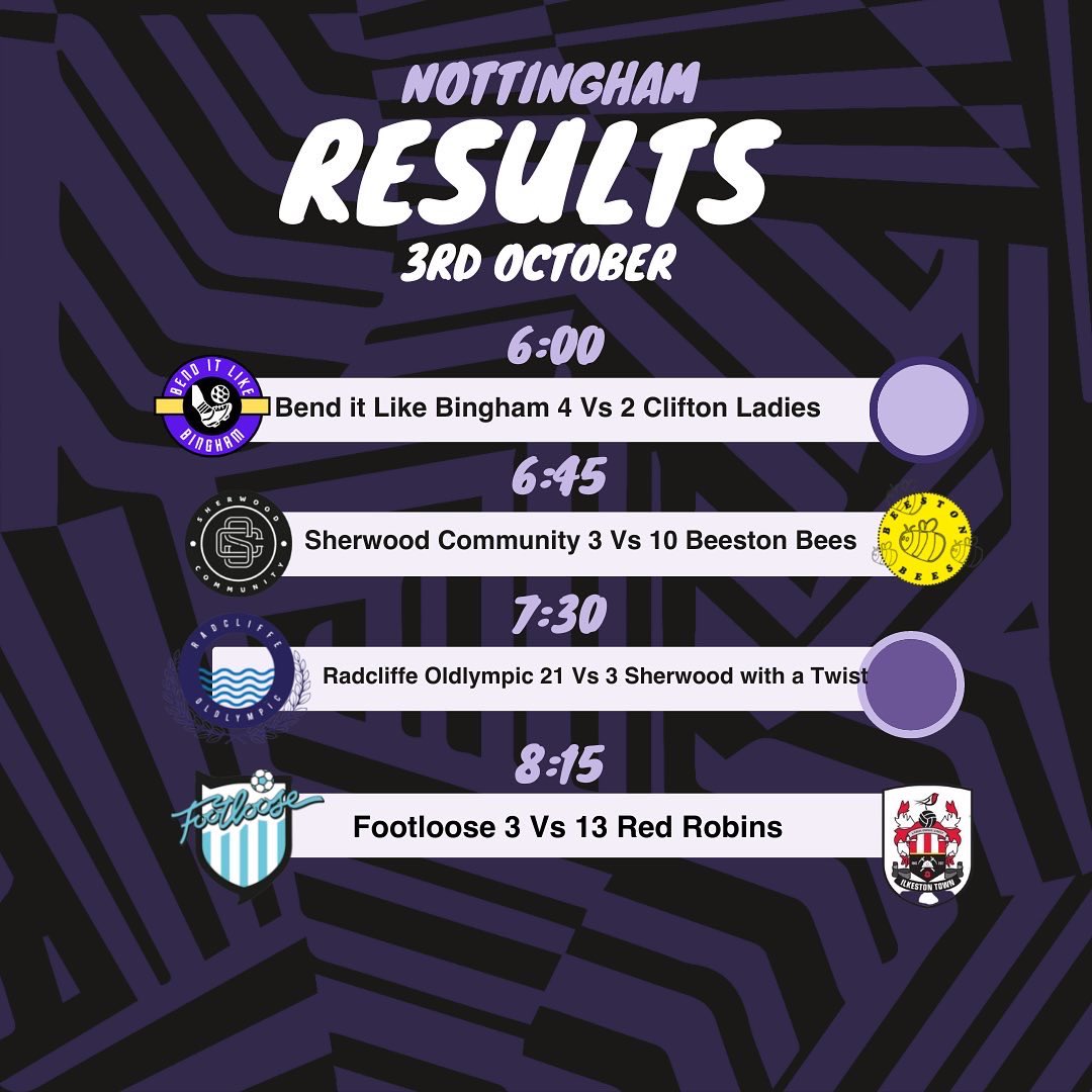 FemaleFootballFives tweet media