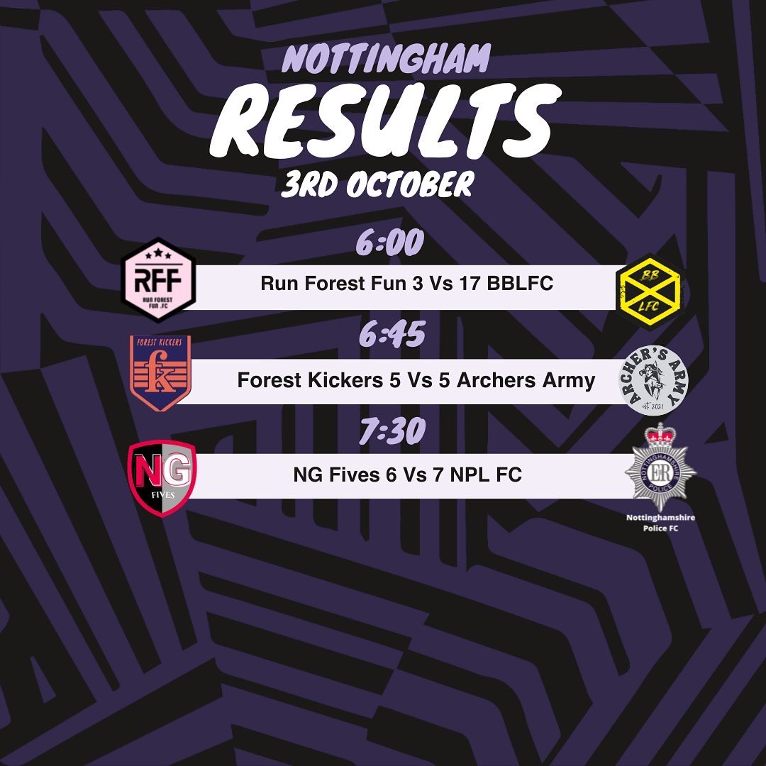 FemaleFootballFives tweet media