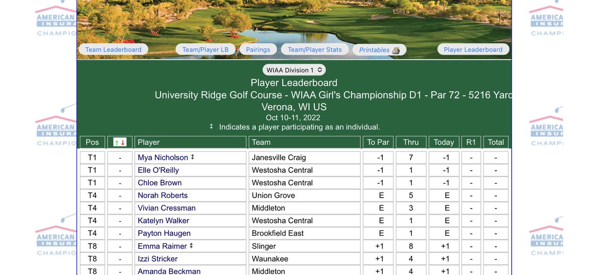 Emma Raimer makes the turn at a blistering 1 over par 37, two strokes behind the current leader.  🔥🔥🔥<a href="/SlingerOwlsAD/">Owls AD</a> <a href="/mro_shs/">Phil Ourada</a>