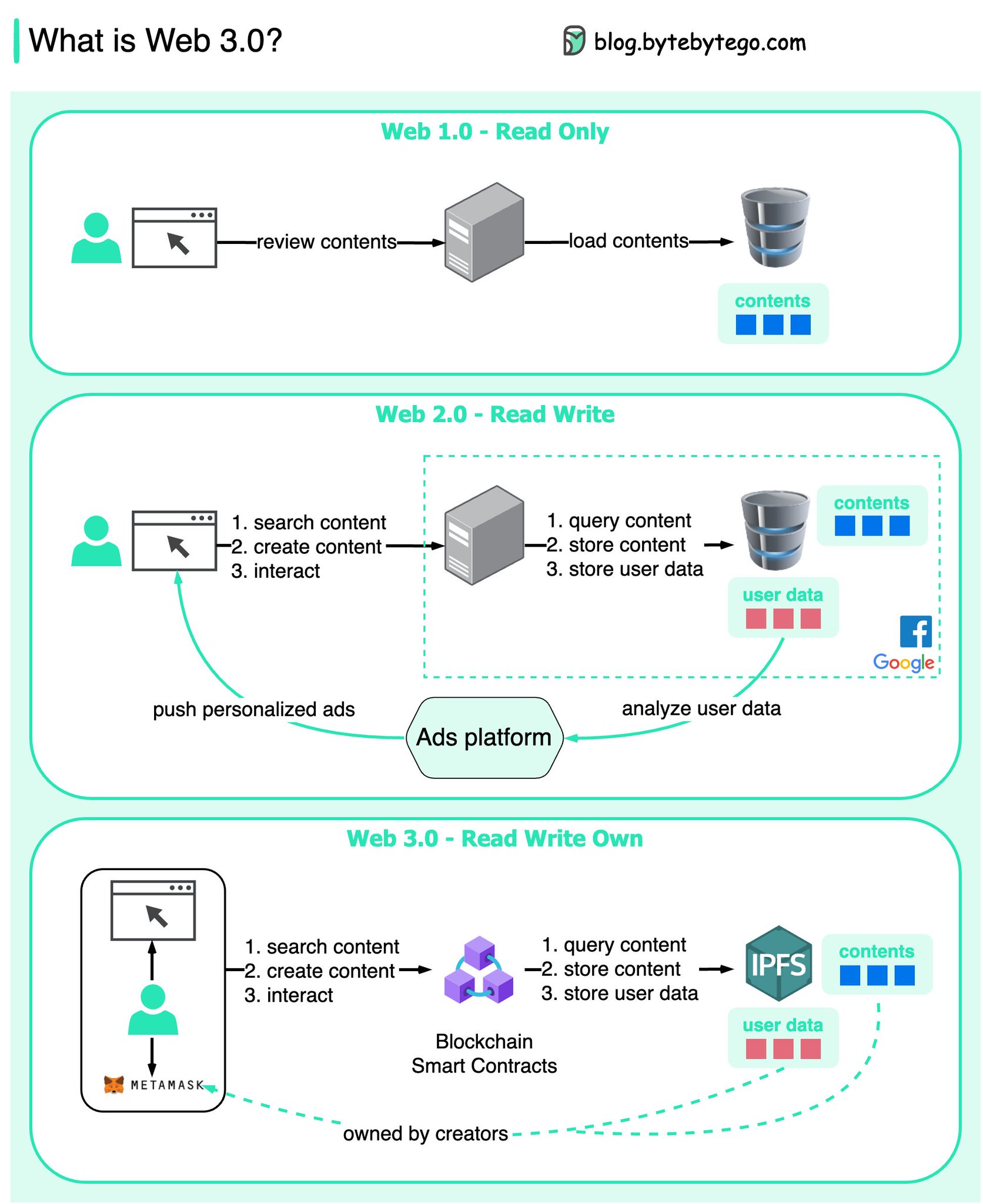 FeuAd2QVQAEW5MD?format=jpg&name=large