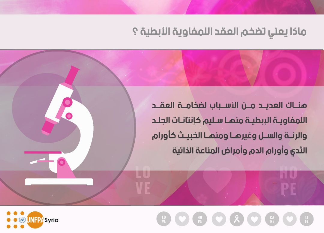 UNFPA-Syria tweet media