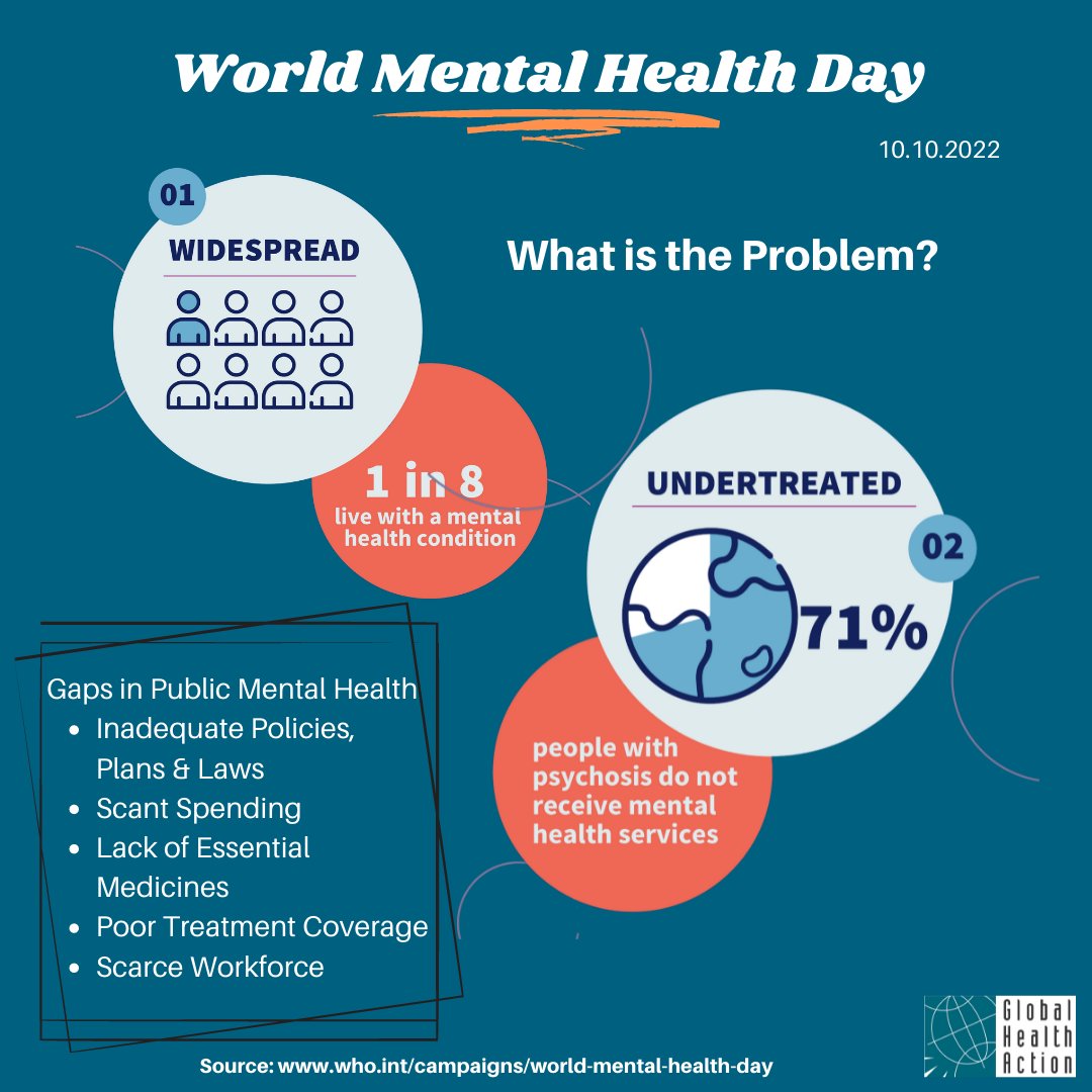 Global Health Action tweet media