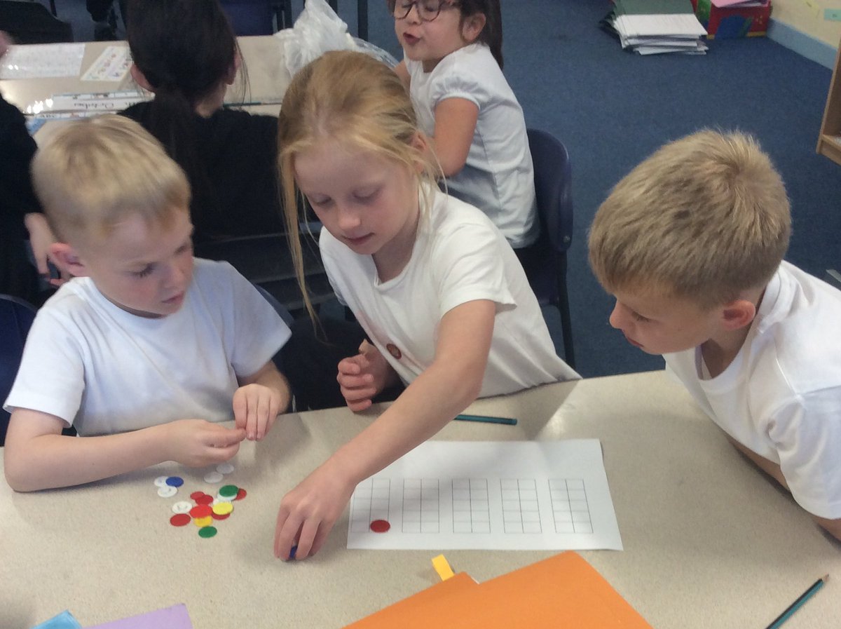 PatPriAcad's tweet photo. Yesterday Year 3 used counters and tens frames to represent three digit numbers in multiples of ten. It was great to see the children working together and explaining their answers. #PatMaths #PatYear3 https://t.co/Y7l009PNYz