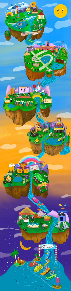 WhatTheDuckCNFT's tweet photo. Presenting you our

What The Map! 🗺️ 

Giving you more insights is our co-founder @SunnyBapna in a detailed video about our Map❤️

https://t.co/70Dr1UlCb7

Win 5 WL spots from this post!

1) Tag 3 friends 
2) Like + RT
3) Follow us 🎁

#CNFTGiveaway #NFTGiveaway #NFTs #CNFT #NFT https://t.co/qAF2EE1ayw
