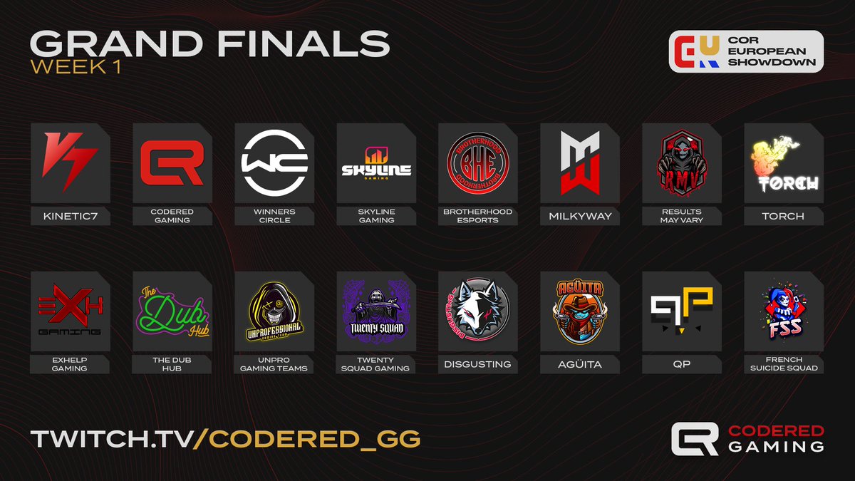 These 16 teams are about to drop into the battlegrounds for the first week of the Grand Finals! 🪂

£900 up for grabs, but who is your money on? 💵

🕗 20:00 BST // 21:00 CEST
📺 twitch.tv/CodeRed_GG
🎙️ <a href="/S1lencrr/">Harry Stanhope</a> + @CcExclusives 
📹 <a href="/MattHopkins12/">Matt</a> 

<a href="/PUBG_EU/">PUBG: BATTLEGROUNDS Europe</a> | <a href="/TwireGG_PUBG/">Twire PUBG</a>