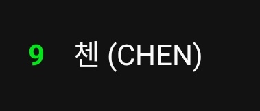 EVSS_1485's tweet photo. CHEN is now trending on Melon's Real Time at #9.

CHEN 첸 The 3rd Mini Album 〖사라지고 있어 (Last Scene)〗 

➫ 2022.10.31 6PM (KST) 

#첸 #CHEN 
#엑소 #EXO @weareoneEXO 
#사라지고있어 #CHEN_사라지고있어
#CHEN_사라지고있어_LastScene https://t.co/UgncCYFcVu