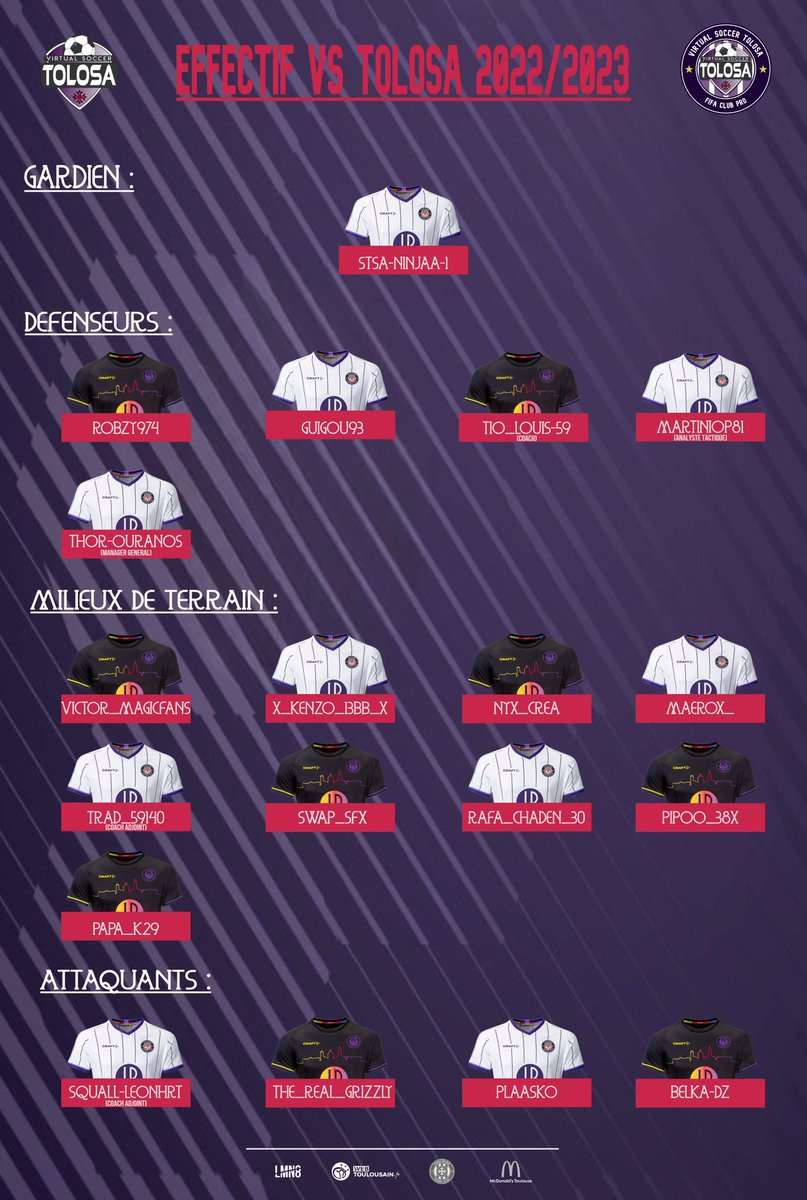 PRÉSENTATION DE NOTRE EFFECTIF CLUB PRO #FIFA23 

Nous leur souhaitons une belle saison 💪